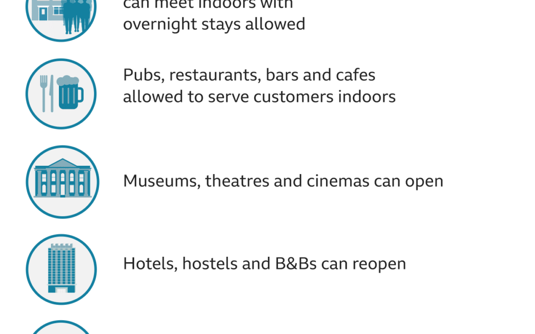Lockdown easing: What’s changing in England from 17th May